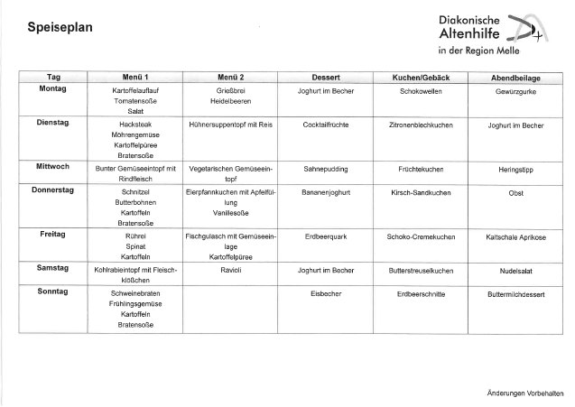 Beispiel Speiseplan